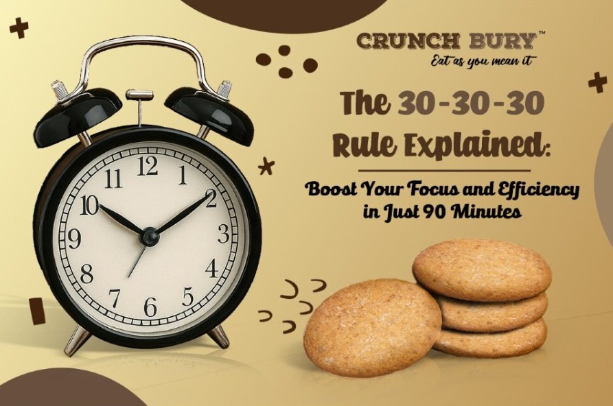 303030 rule explained