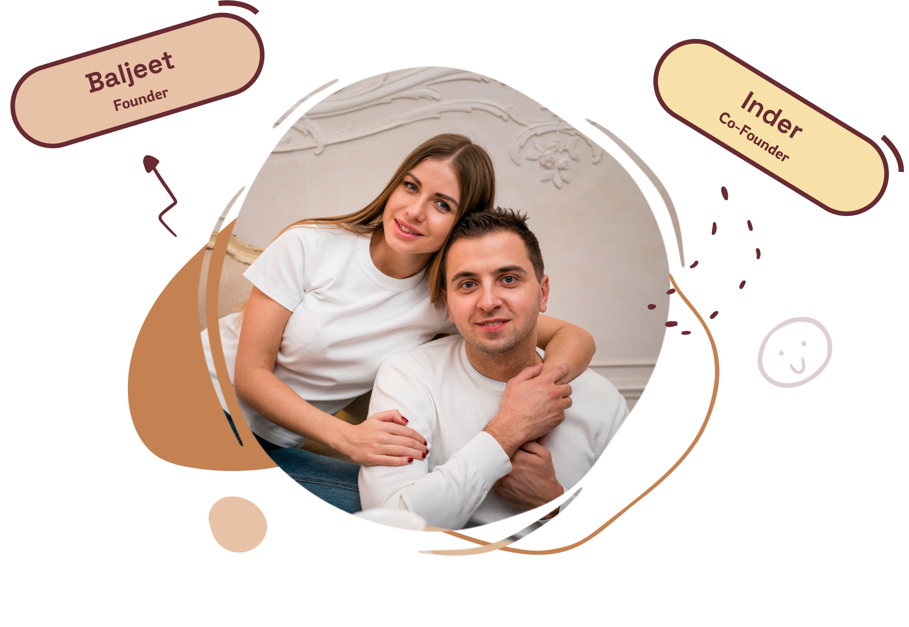Crunchbury Founders